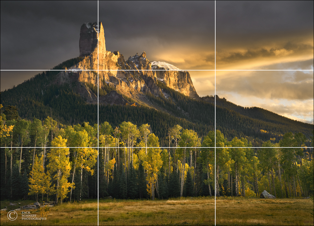 IN THE FIELD COMPOSITION WORKFLOW  (PART 3 – COMPOSITION MODELS)
